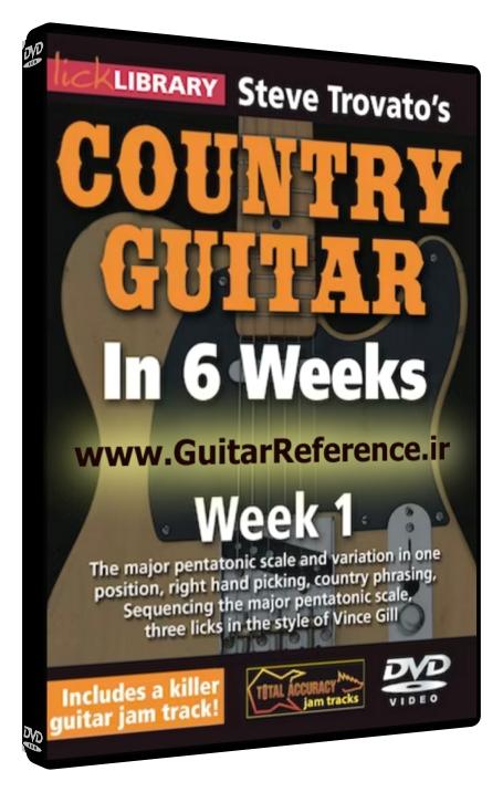 In Six Weeks - Country Guitar In 6 Weeks Week 1