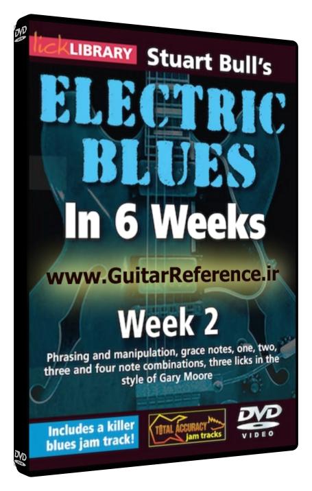 In Six Weeks - Electric Blues In 6 Weeks Week 2