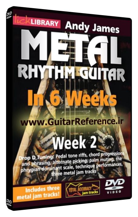 In Six Weeks - Metal Rhythm Guitar in 6 Weeks Week 2
