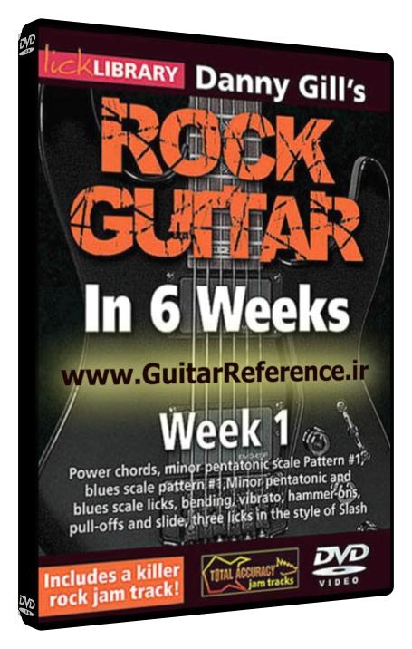 In Six Weeks - Rock Guitar In 6 Weeks Week 1