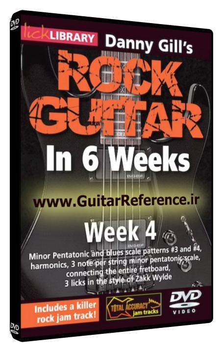 In Six Weeks - Rock Guitar In 6 Weeks Week 4