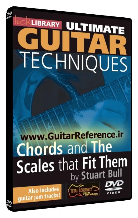 Ultimate Guitar - Chords And The Scales That Fit Them