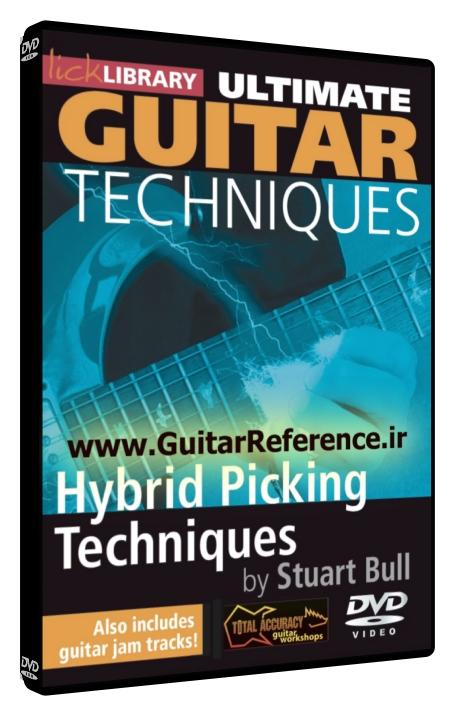 Ultimate Guitar - Hybrid Picking Techniques