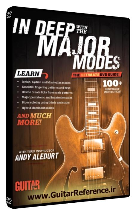 Guitar World - In Deep with the Major Modes