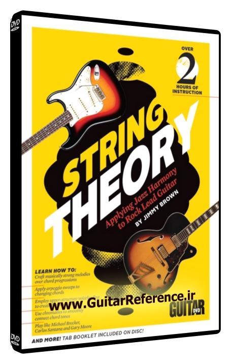 Guitar World - String Theory